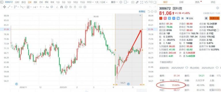 蓝莓外汇平台怎样我州“三个一”打造一站式公共法律服务中心